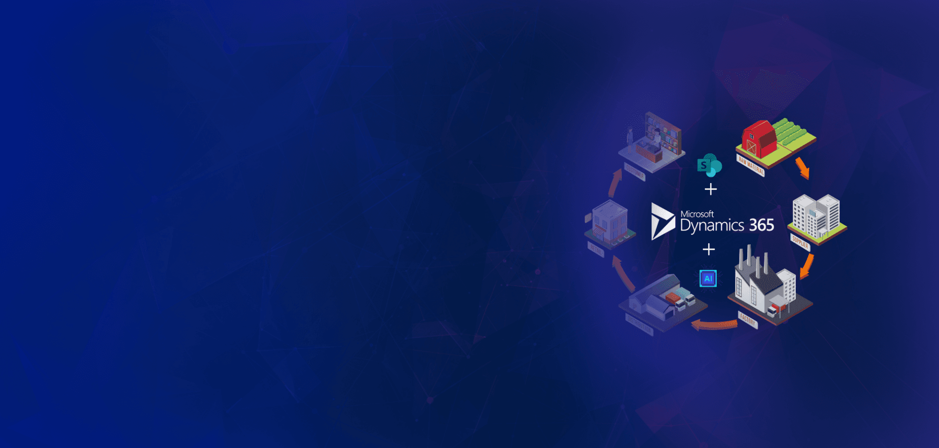 Microsoft Dynamics & SharePoint Development & Support