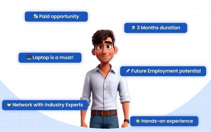 Internship Technology Program