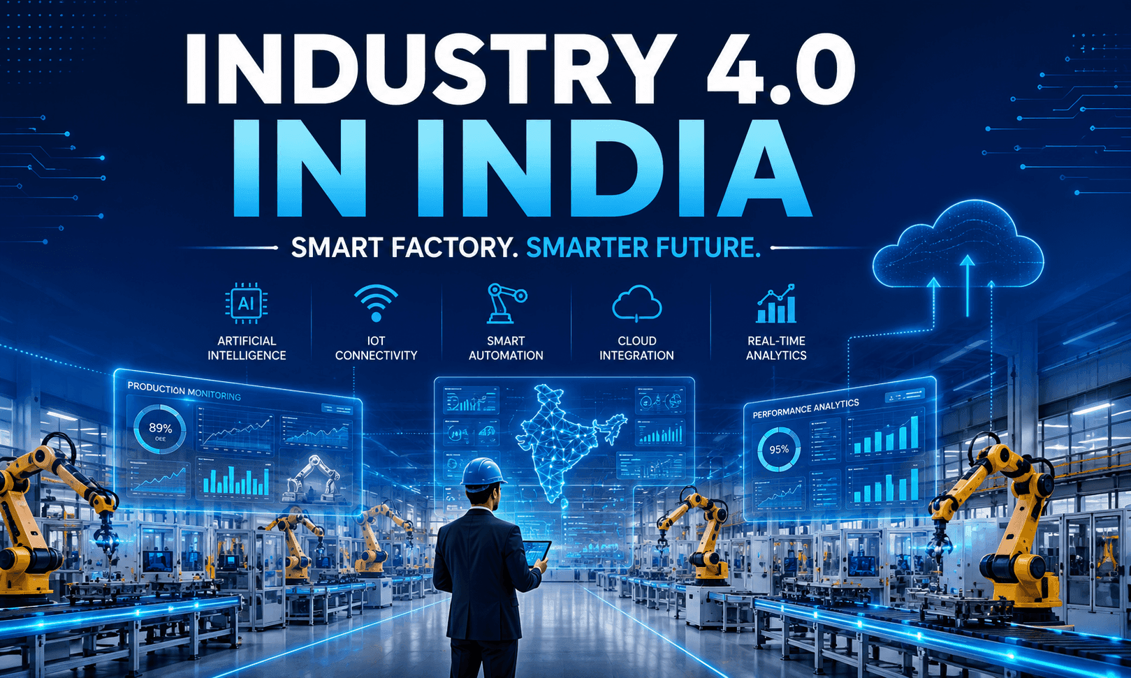Industry 4.0 in India: Smart Factory Software & Automation Explained