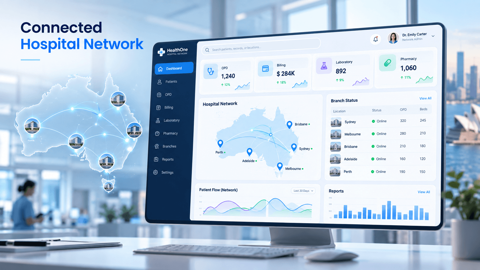 Multi-Site Hospital Software in Australia: Workflow, Modules and Case Study