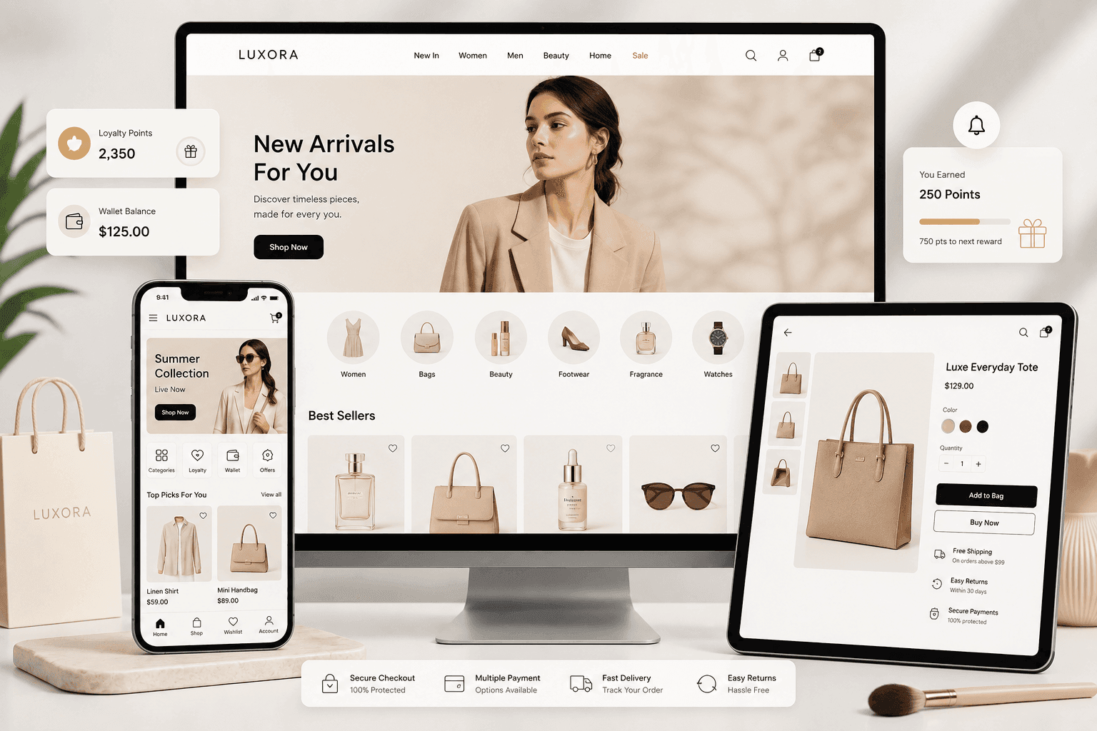 Case Study D2C Brand Commerce Platform