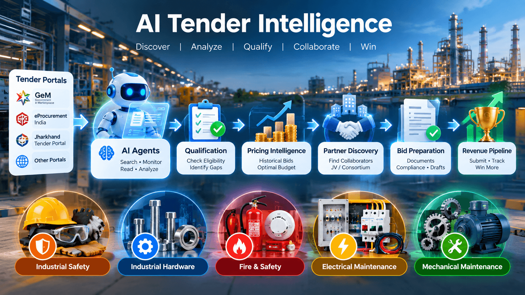 AI-Powered Tender Manager & Bid Intelligence Platform