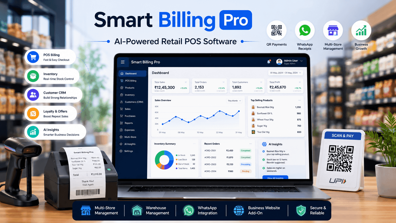 Case Study: Smart Billing Pro β AI-Powered Retail Operating System for Growing Businesses