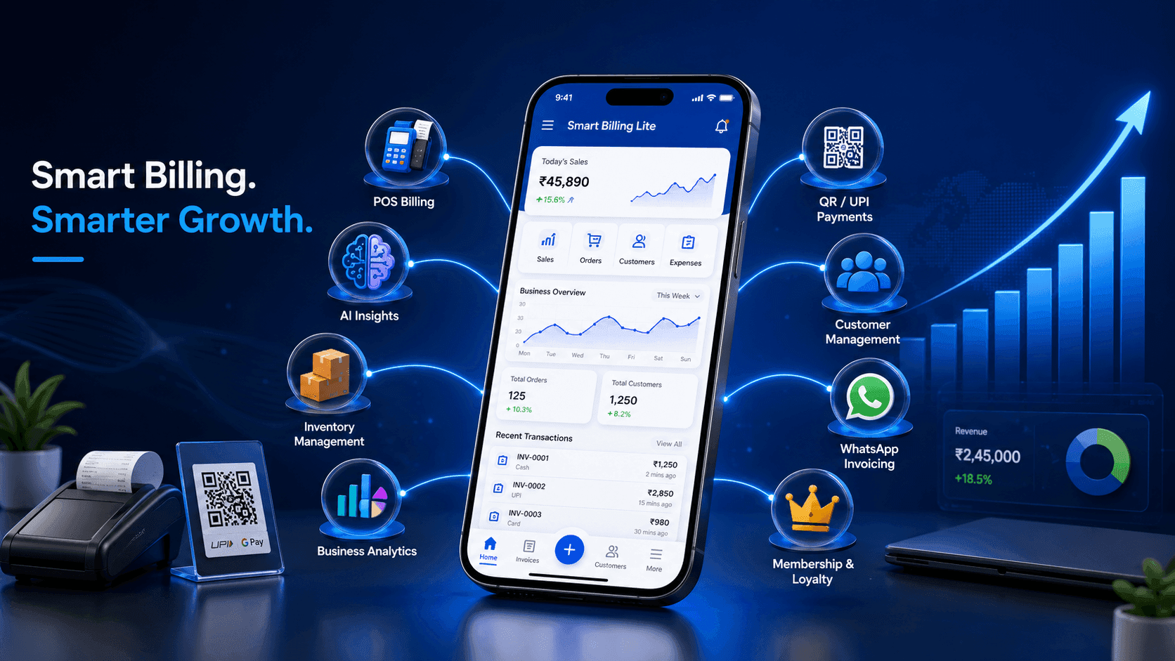 AI-Driven SaaS Billing & Business Platform: Transforming Small Business Operations with Smart Billing Lite