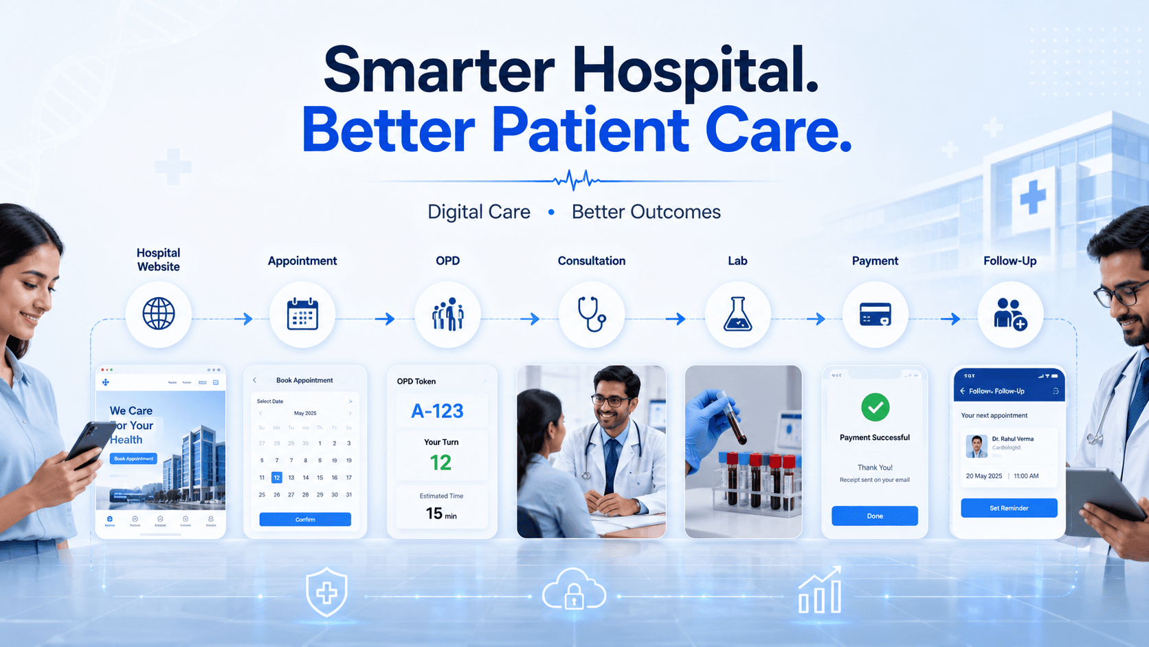 Healthcare Hospital Software Solution Provider