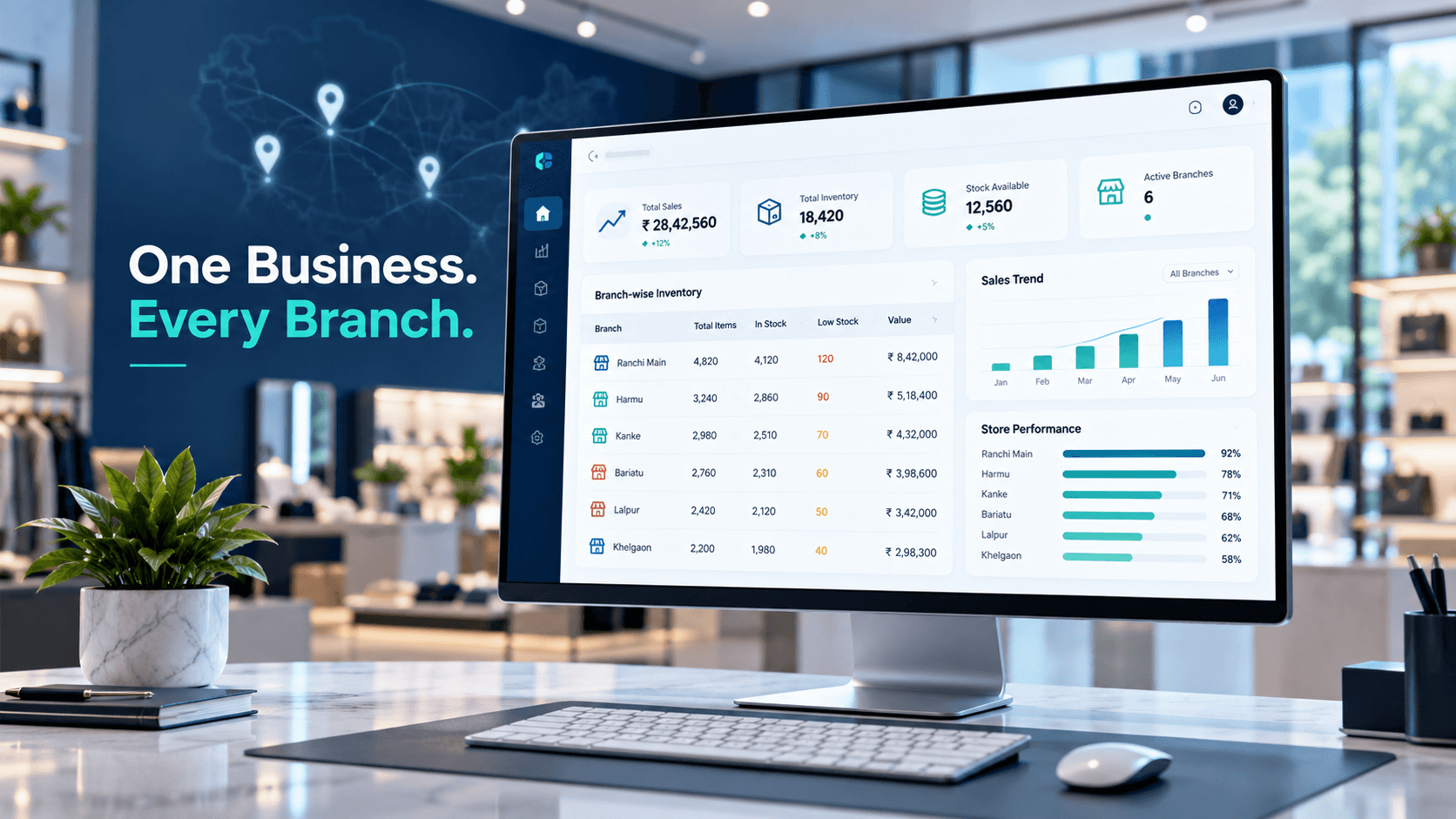 Multi-Branch Billing & Inventory Software in Ranchi: Manage Every Store From One Dashboard
