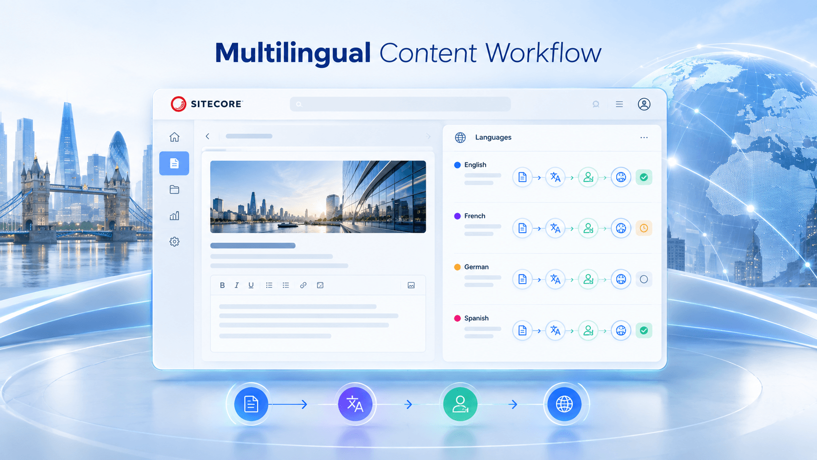 Sitecore Translation Workflow for UK Enterprises With Multilingual Content