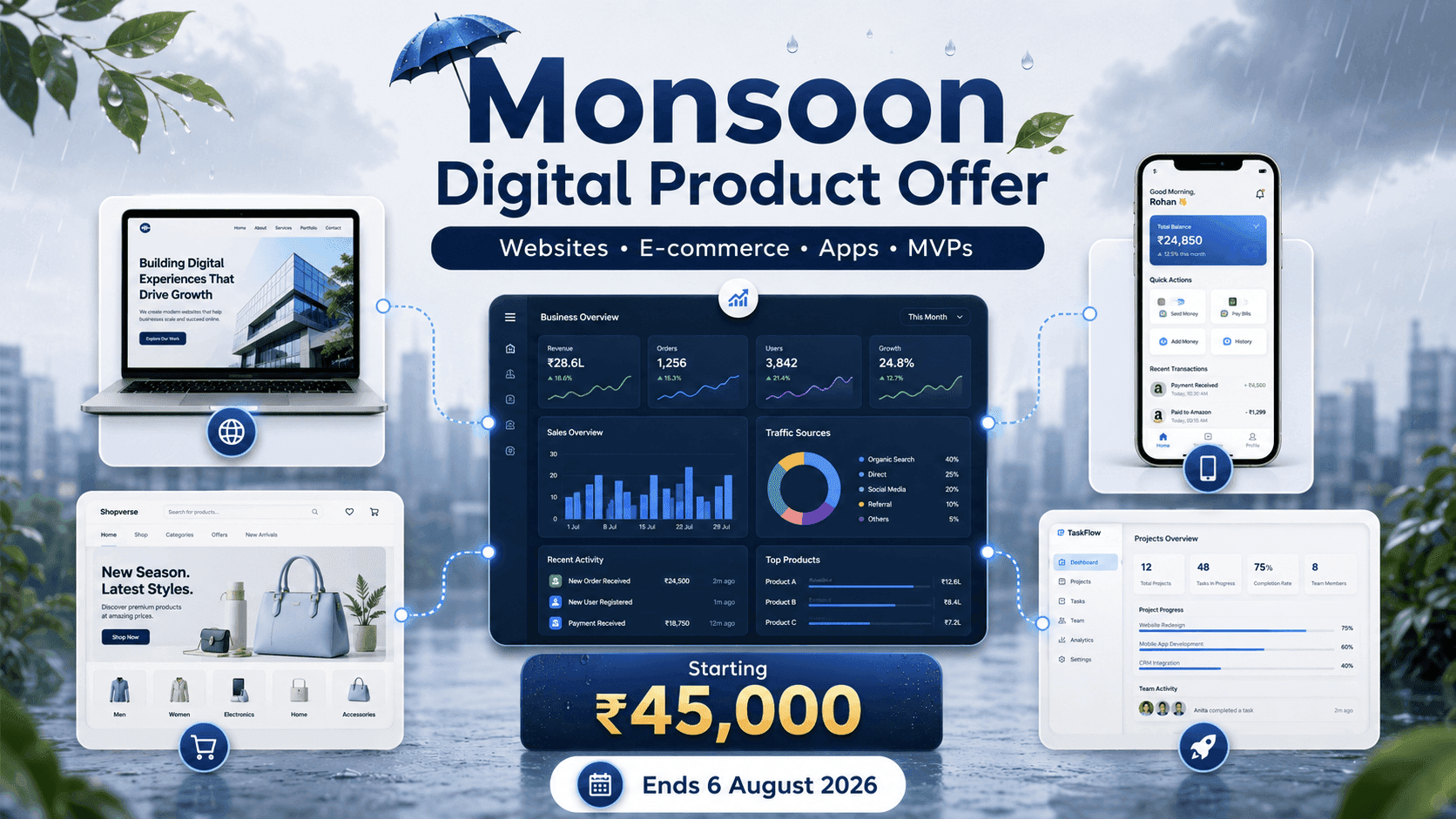 Monsoon Digital Product Launch Offer 2026