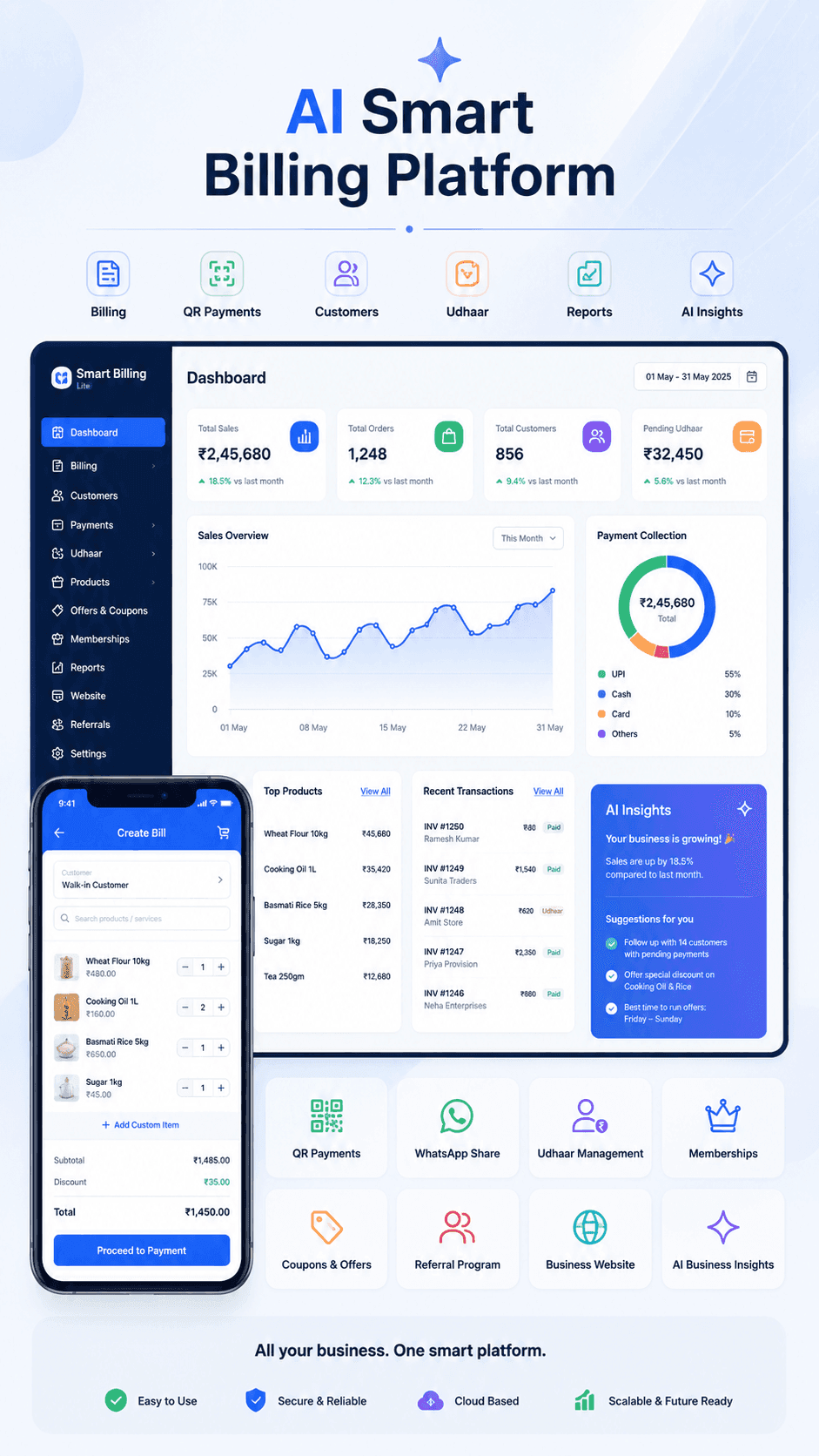 AI-Powered Headless Billing & Business Growth Platform
