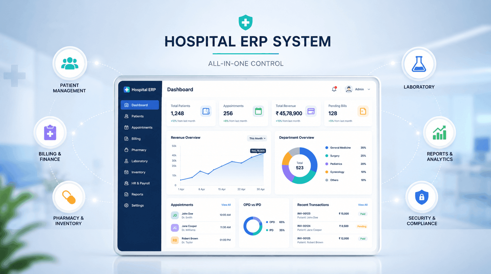 Top Features Every Hospital ERP System Must Have in 2026