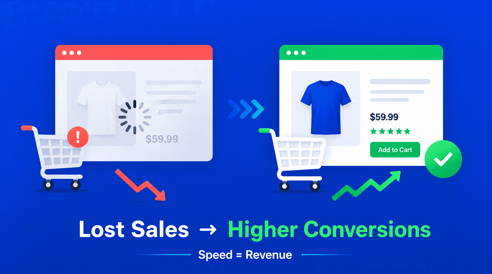 WooCommerce Optimization Guide 2026: Boost Speed, SEO & Conversions to Rank #1 on Google