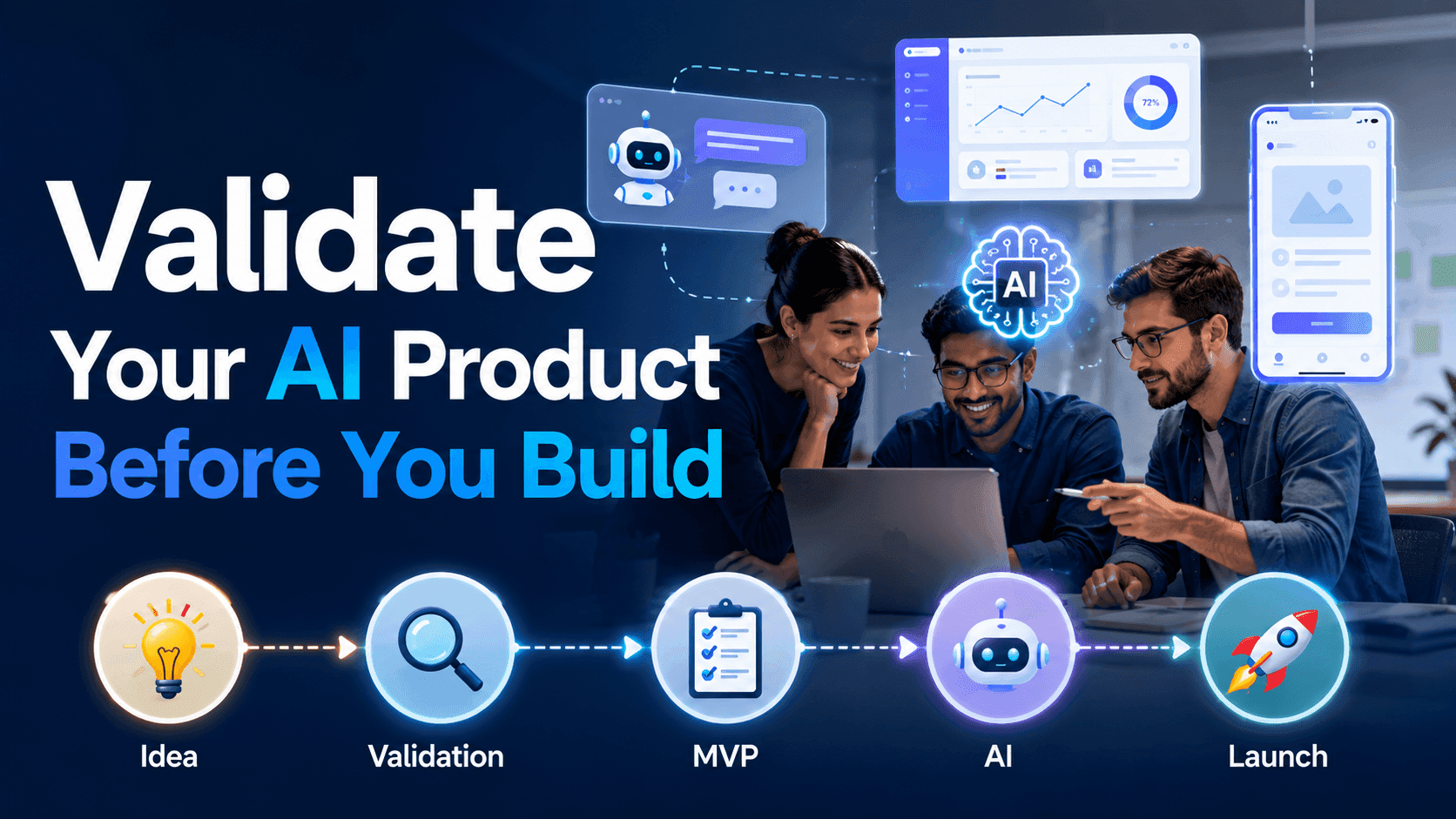 AI MVP App & Software Product Discovery: Validate Before You Build