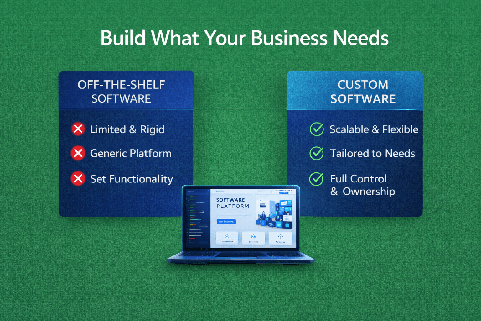 Custom Software Development Service: Building Strategic Digital Assets for Enterprise Growth in 2026