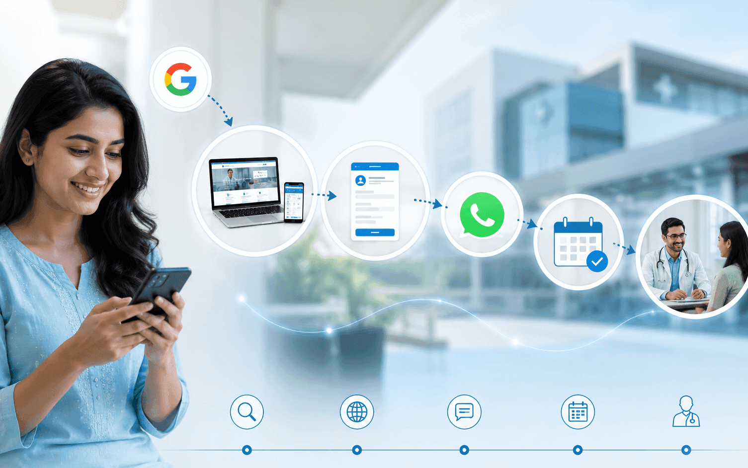 Case Study: Healthcare Website & Digital Marketing Platform