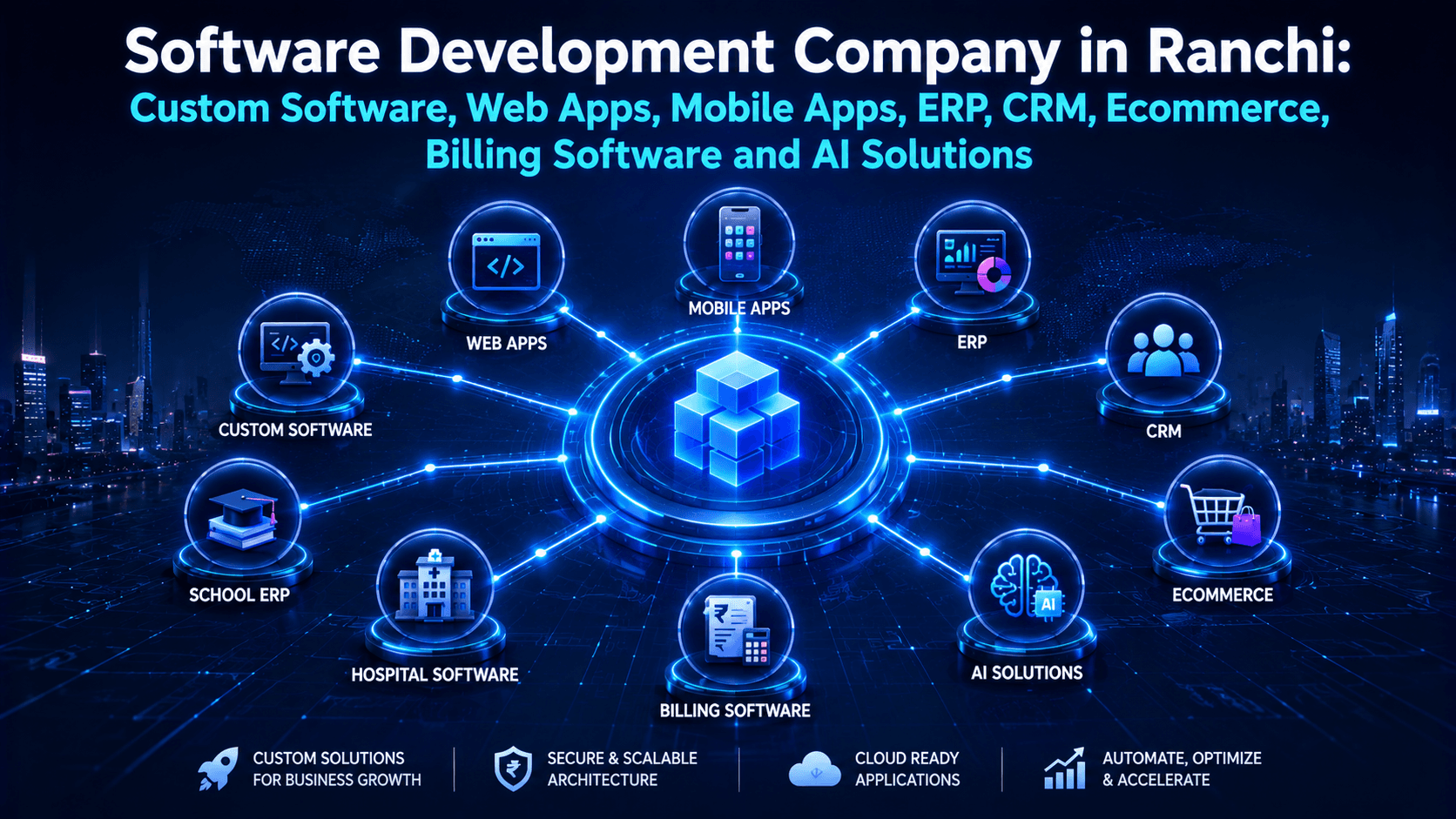 Software Development Company Ranchi