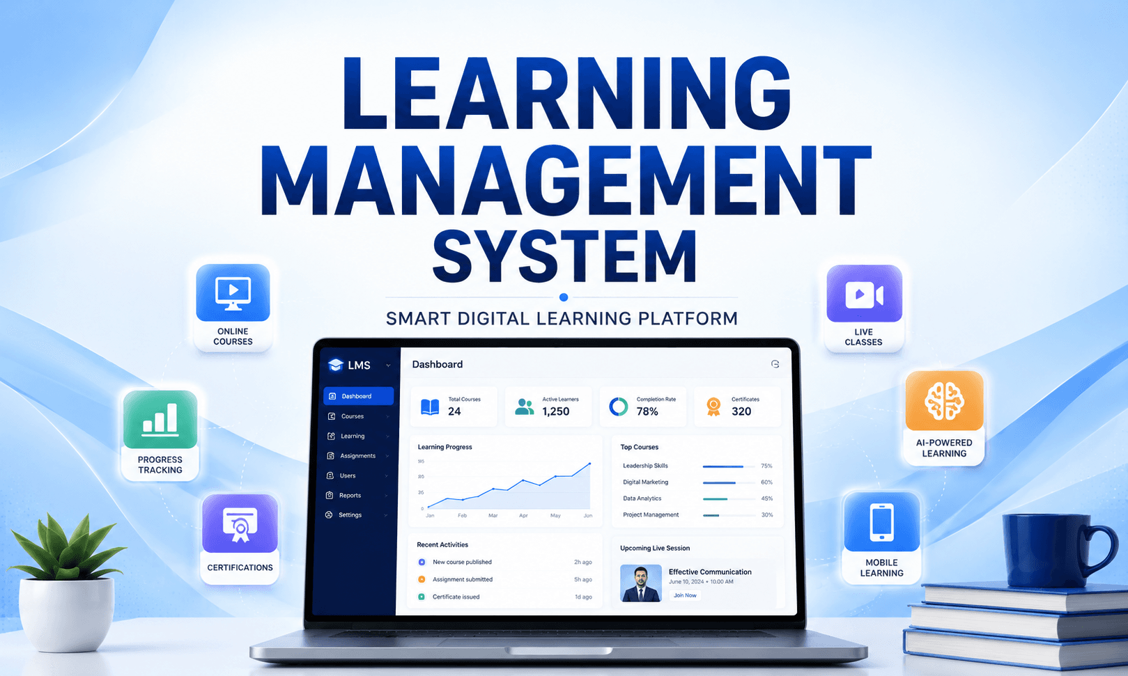 Learning Management System (LMS): Features, Cost & Benefits