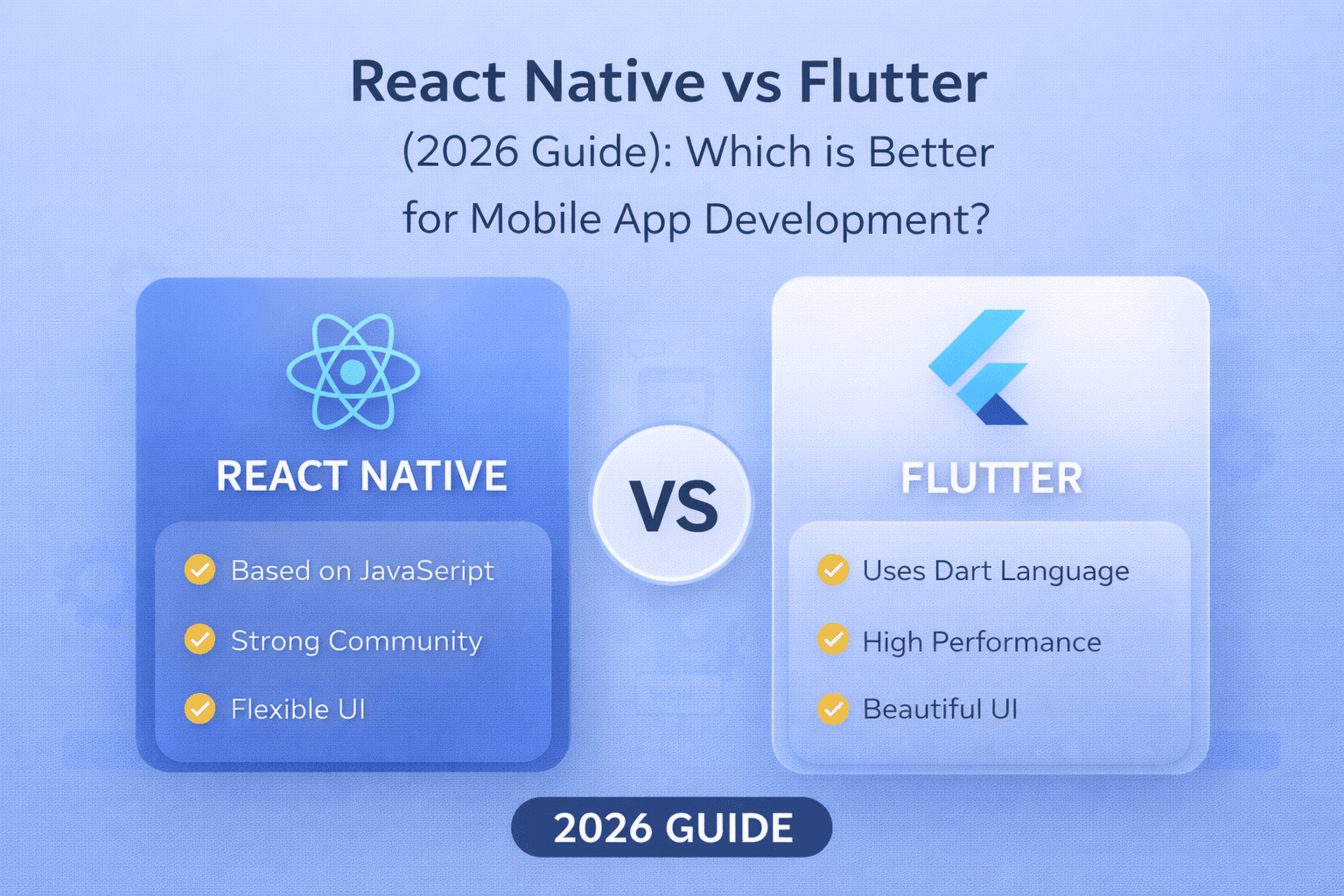 React Native vs Flutter (2026 Guide): Which is Better for Mobile App Development?