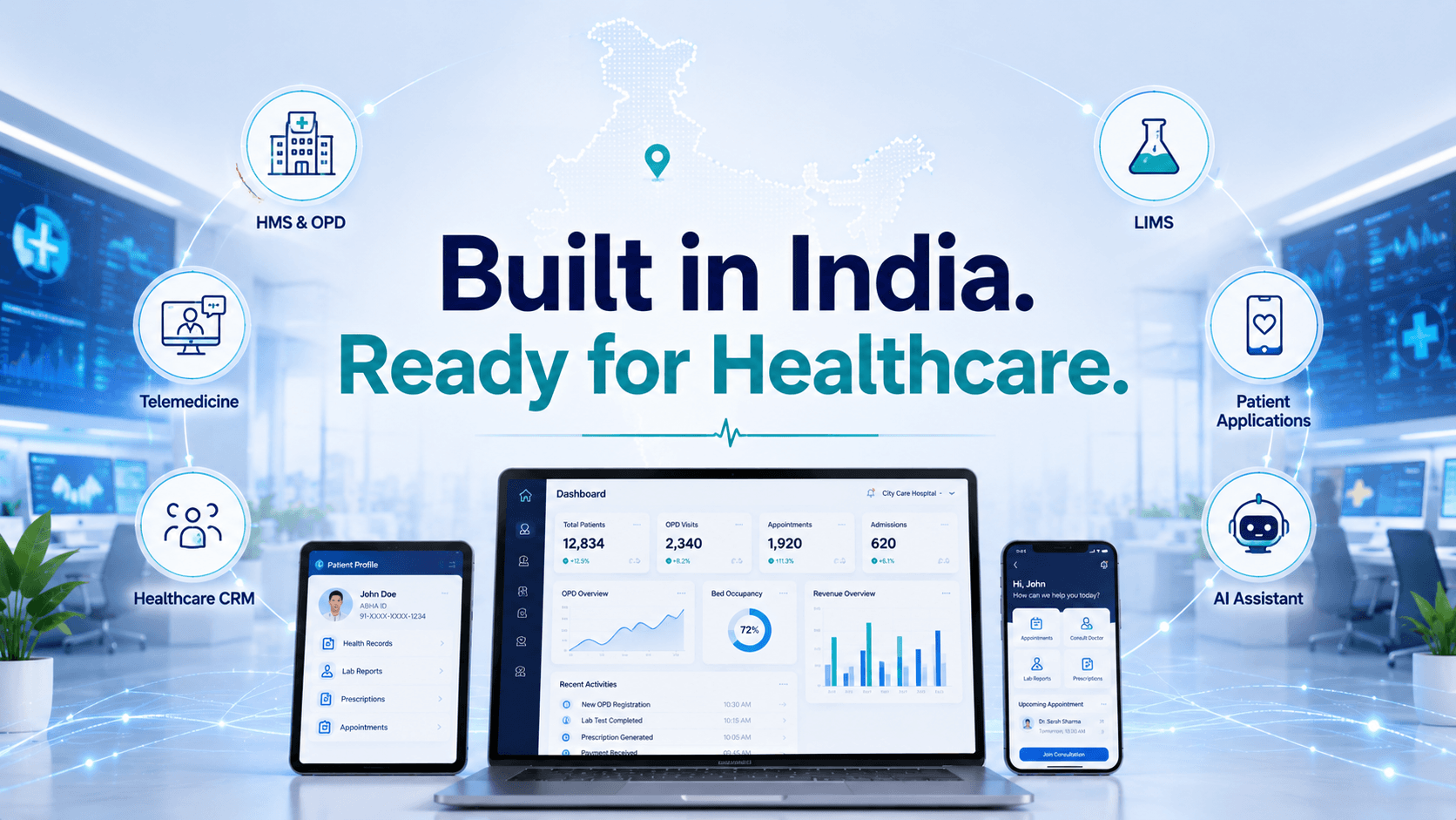 Healthcare Software Development Company in India