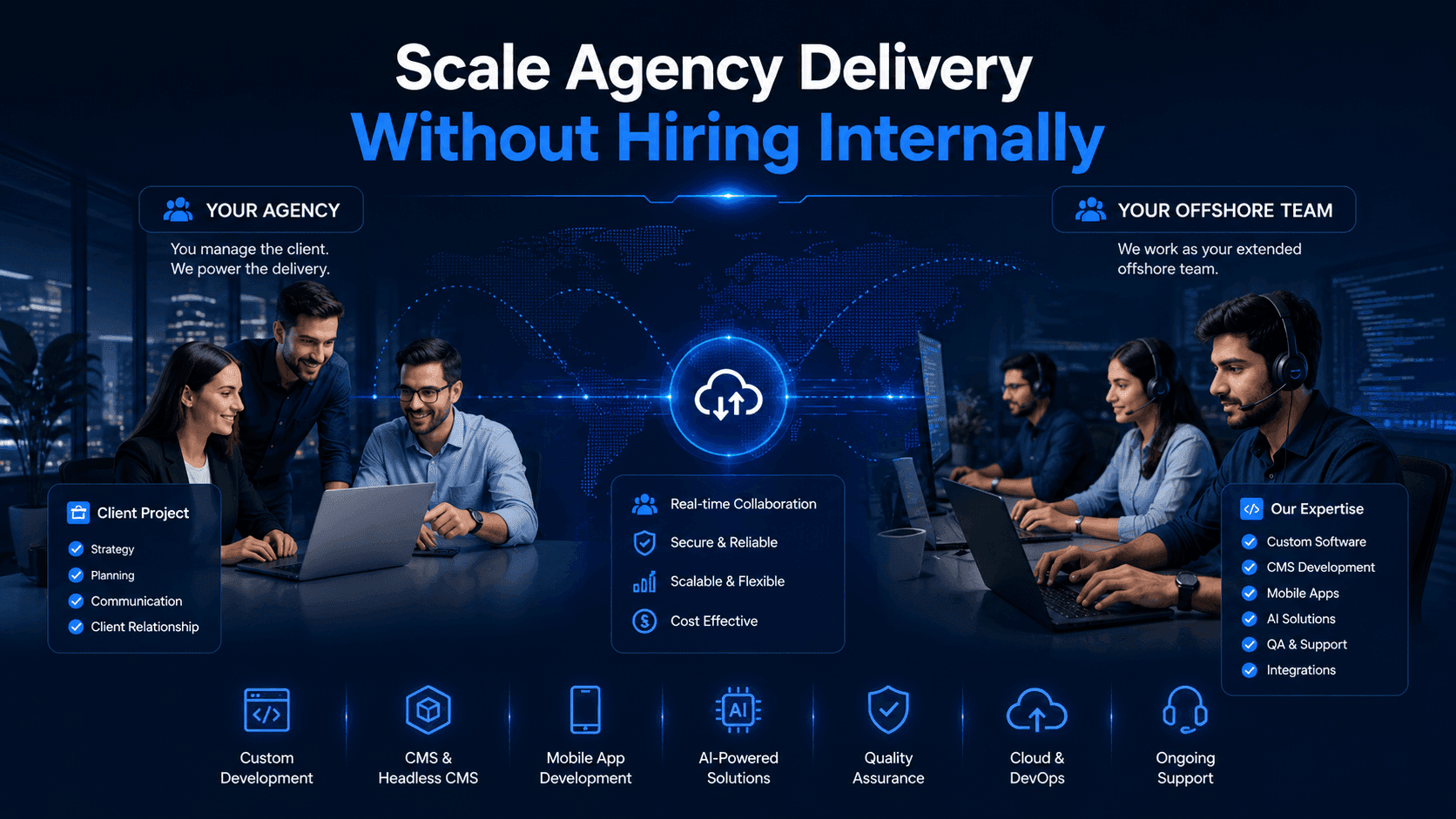Offshore Dedicated Development Team for Agencies
