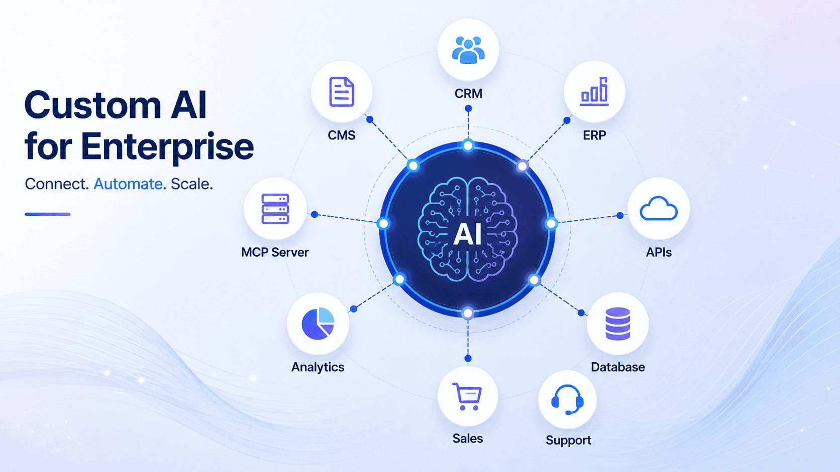 Custom AI Solutions for Enterprise