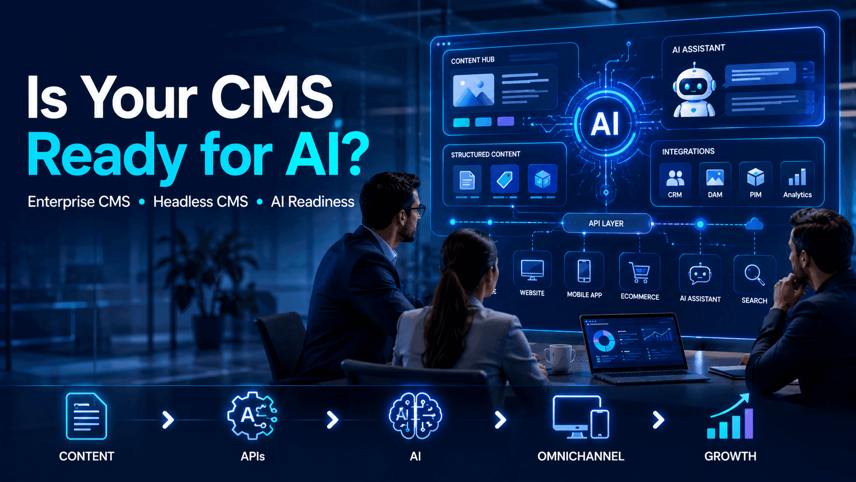 Enterprise CMS & Headless CMS AI Readiness Assessment: Is Your Content Platform Ready for the AI Era?