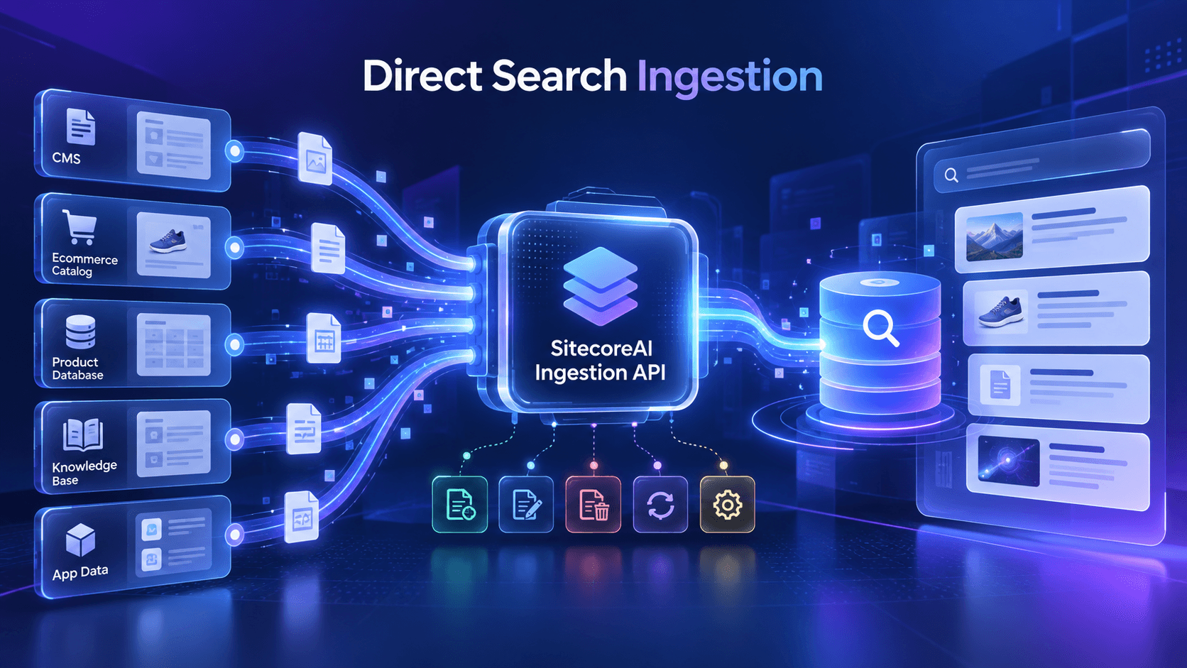 Submit Documents Directly to SitecoreAI Search Indexes with the Ingestion Service API