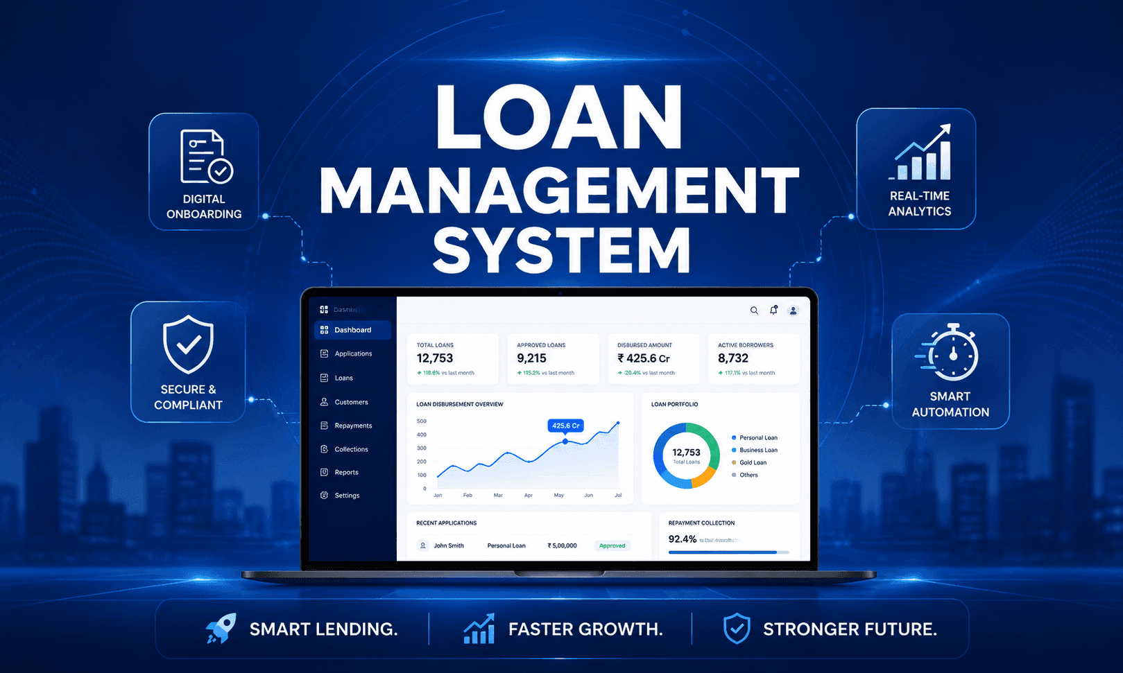 Loan Management System: Features, Cost & Benefits for Finance Companies