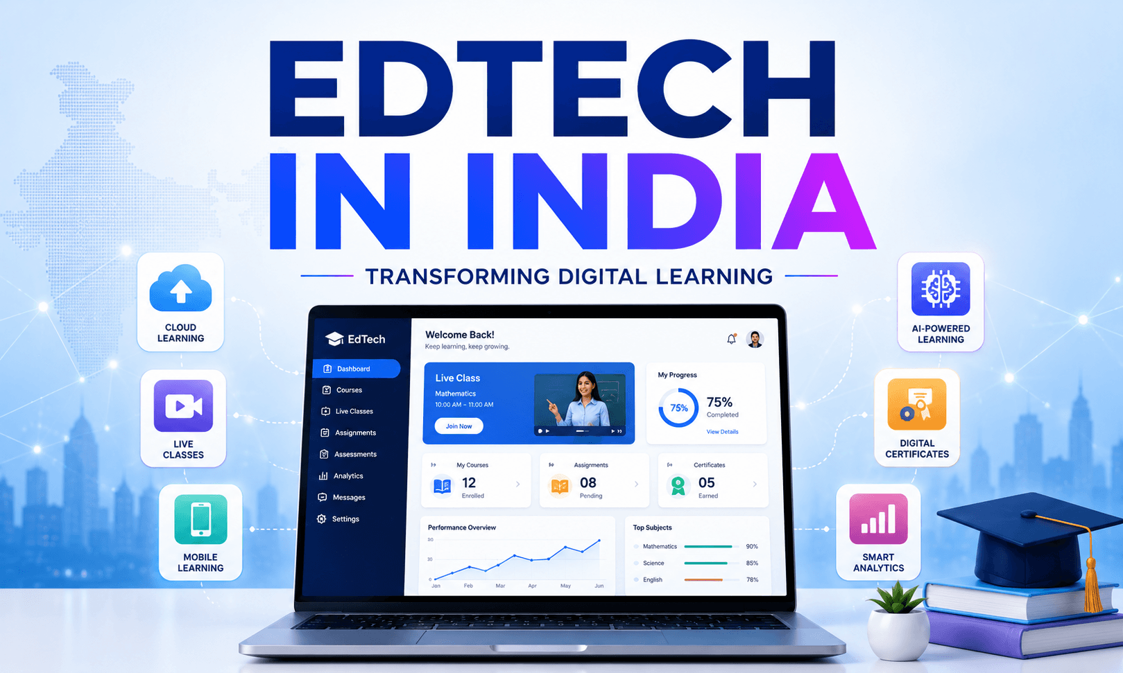 How EdTech Platforms are Transforming Education in India