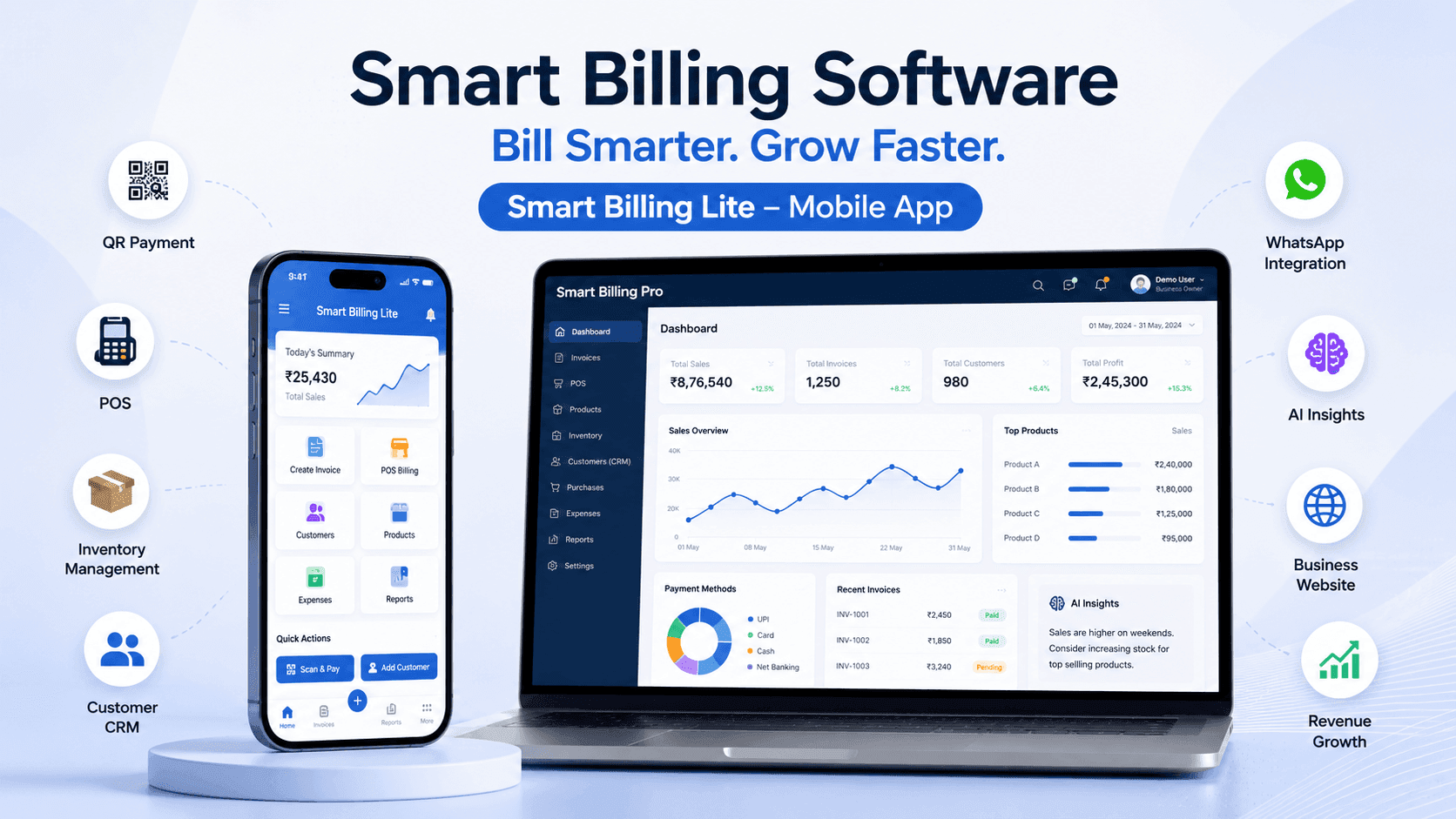 Smart Billing Software: The Future of Billing, POS, Inventory and Business Growth for Small & Growing Businesses