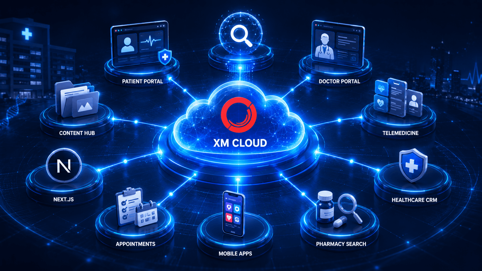 Case Study Sitecore XM Cloud healthcare platform